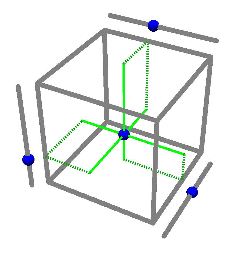 configuratieruimte 3d