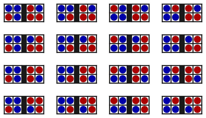 configuraties ballenbak