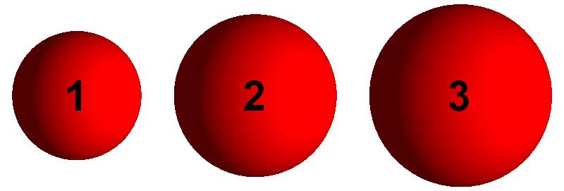 bollen
