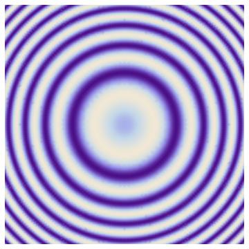 interferentie