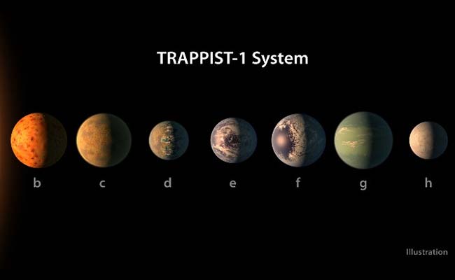 trappist-1-system.jpg