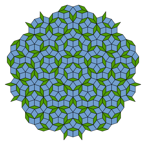 Penrose-betegeling