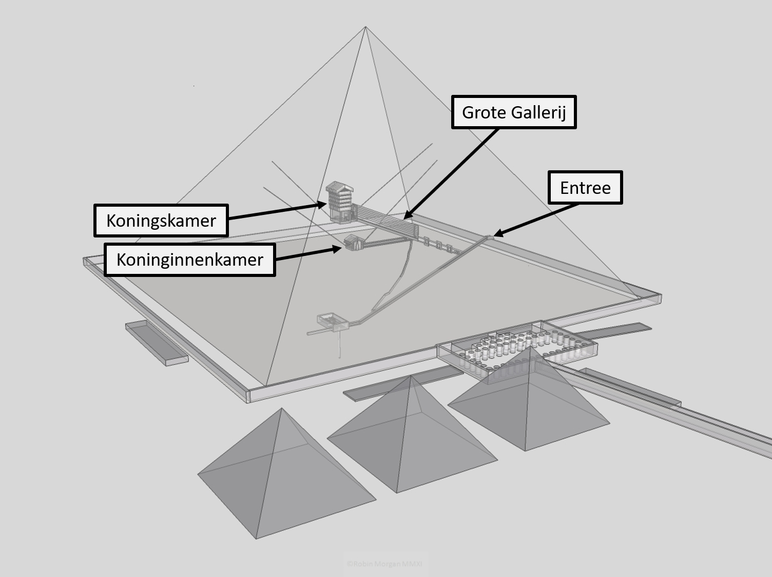 De Grote Piramide van Gizeh