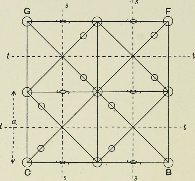 20190611_symmetrie.jpg