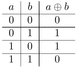 xor-tabel