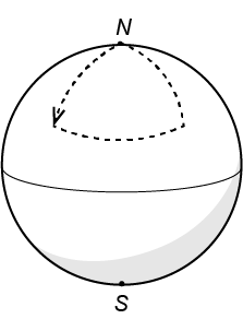 wereldbol