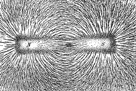 magnetisch veld