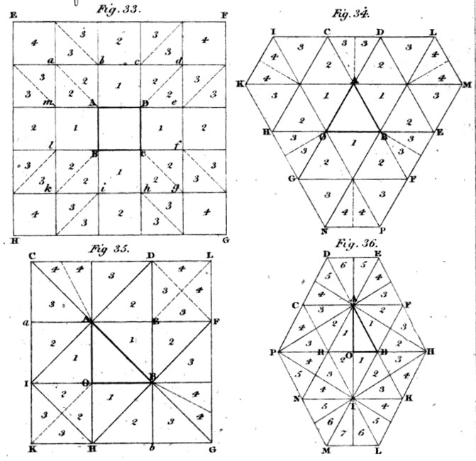 Tekeningen uit David Brewsters boek 'Treatise on the kaleidoscope' (1918)