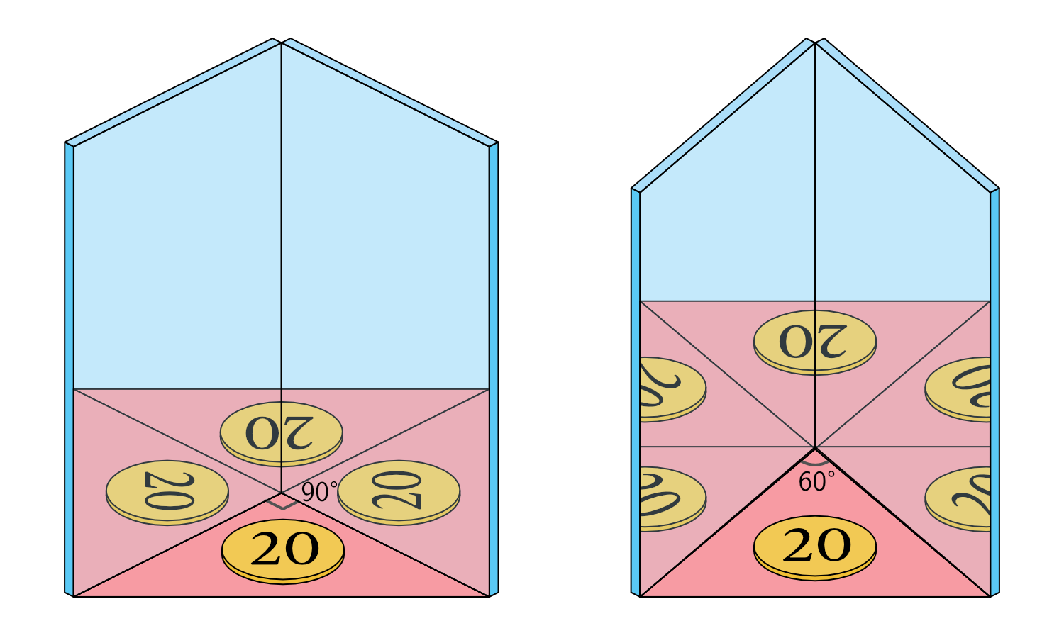 Reflecties in twee spiegels