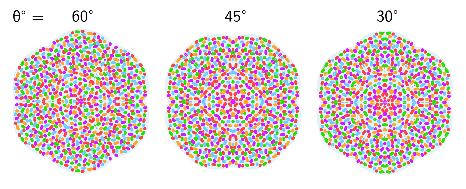 De mandala-achtige patronen uit verschillende hoeken tussen de twee spiegels in de caleidoscoop
