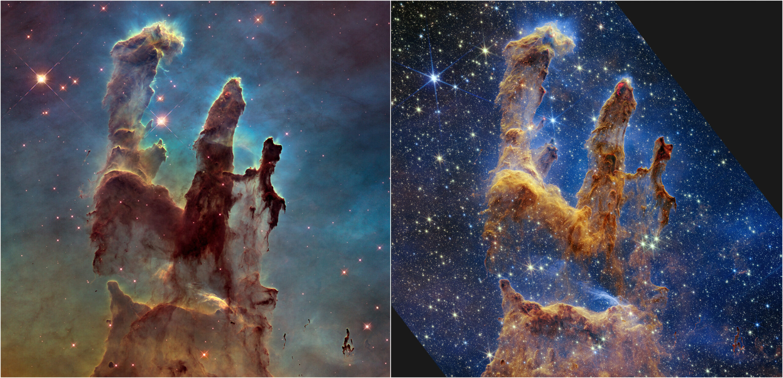 De Pilaren der Creatie, zoals gezien door Hubble (links) en Webb (rechts)