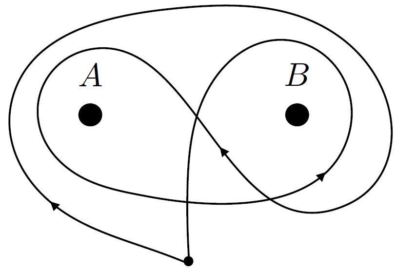 luscommutator