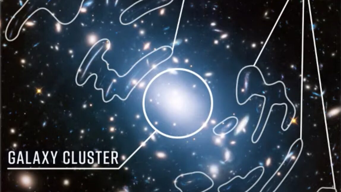 cluster