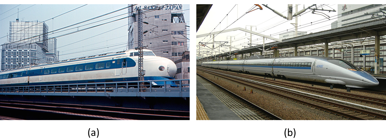 shinkansen-treinen