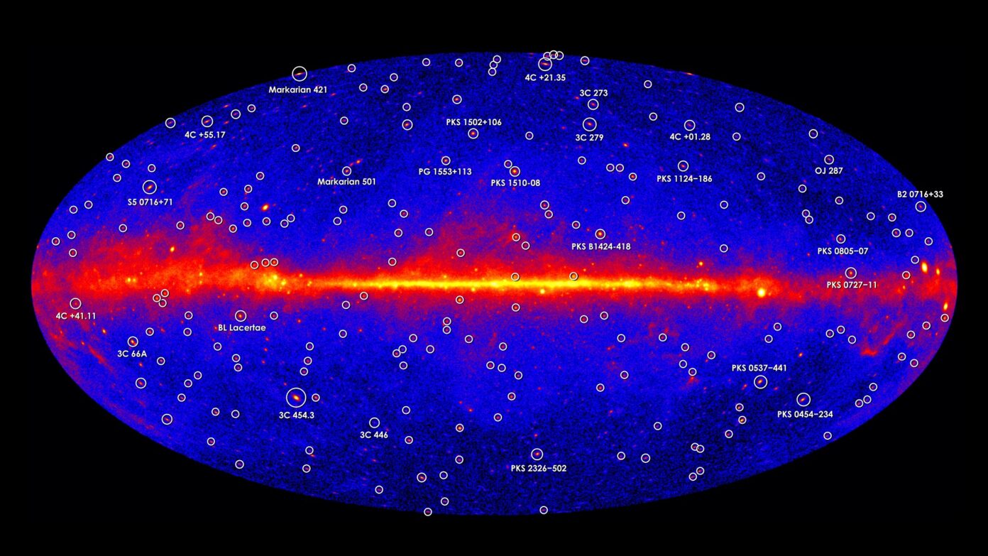 Fermi survey