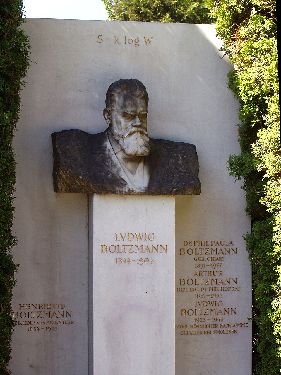 graf boltzmann