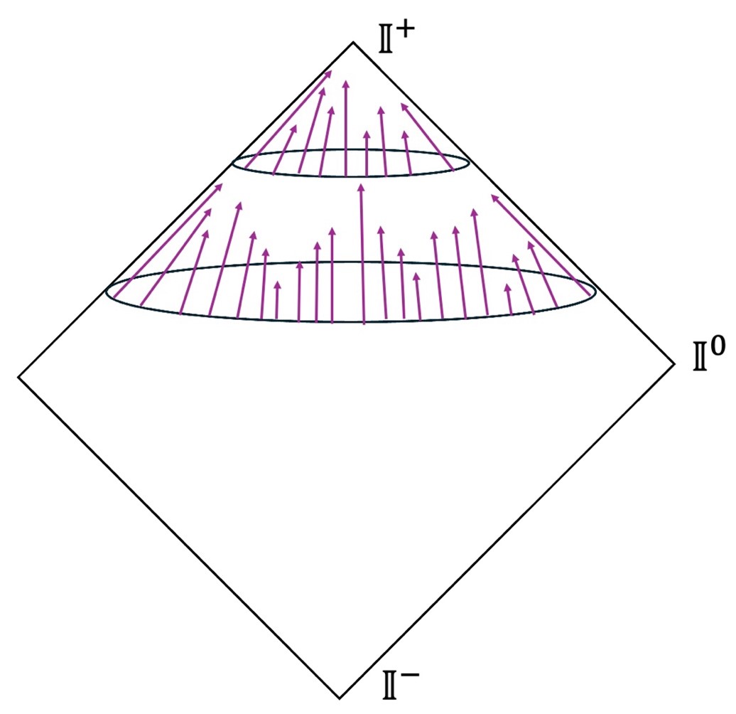 penrose