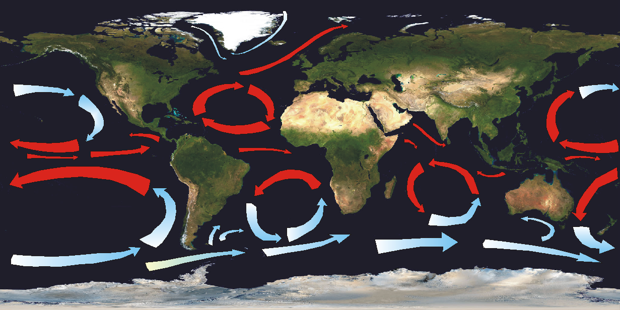 ocean currents