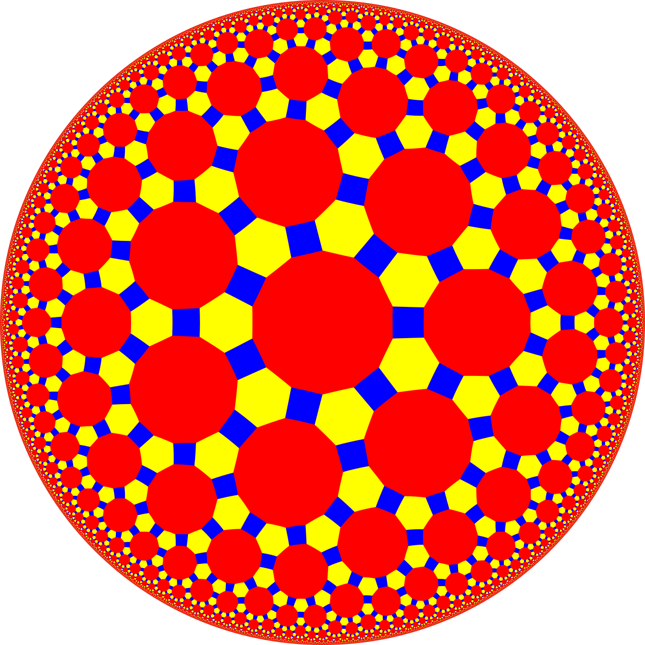 schijf van Poincaré