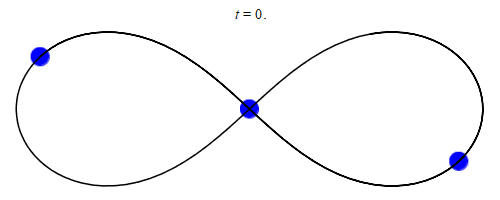 figure 8