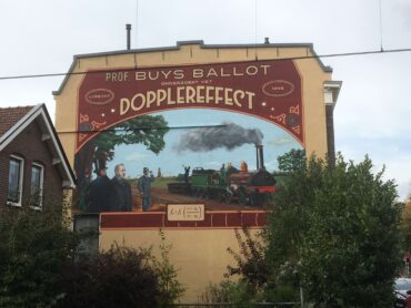 Buys ballot gebouw