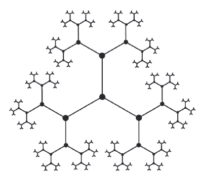 p-adic number system visualized via a tree