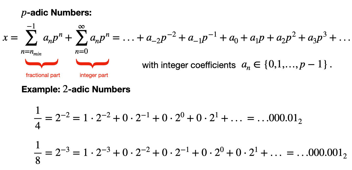 Example notation of 2 and 3-adic numbers (rationals)