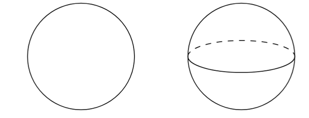 cirkel-bal