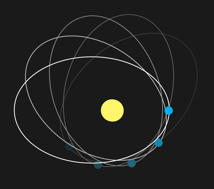 perihelium